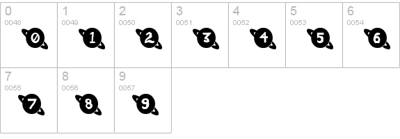 Saturn numbers 0-9 preview