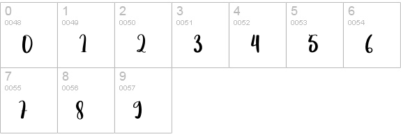 Saturnus numbers 0-9 preview