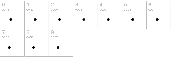 SaunaDingbats-Dimlght numbers 0-9 preview