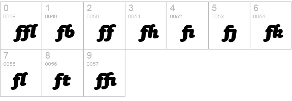 SaunaLigatures-BlackItalicSwash numbers 0-9 preview