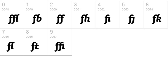SaunaLigatures-BoldItalicSwash numbers 0-9 preview