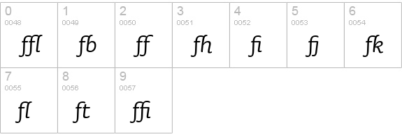 SaunaLigatures-ItalicSwash numbers 0-9 preview