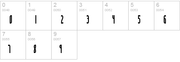 Saunder BRK numbers 0-9 preview