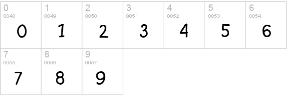 sava numbers 0-9 preview