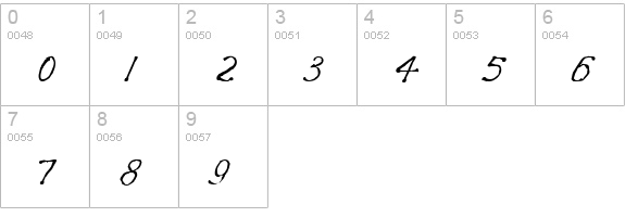 Savage Regular numbers 0-9 preview