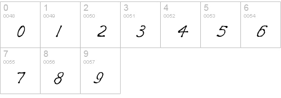 SavageFont numbers 0-9 preview