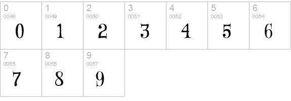 SawdustMarionette numbers 0-9 preview