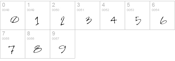 SawyersHand numbers 0-9 preview