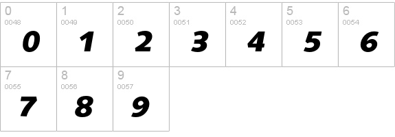 Saxony-BoldIta numbers 0-9 preview
