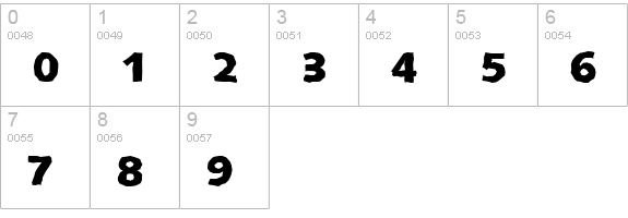 SaxonyAntique-Xbold-Regular numbers 0-9 preview