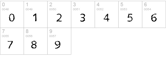SaxonyRandom-Regular numbers 0-9 preview