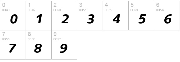 SaxonySerial-BoldItalic numbers 0-9 preview