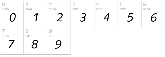 SaxonySerial-Italic numbers 0-9 preview