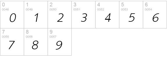 SaxonySerial-Light-Italic numbers 0-9 preview