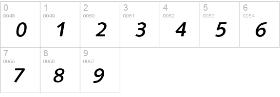 SaxonySerial-Medium-Italic numbers 0-9 preview