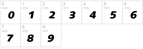 SaxonySerial-Xbold-Italic numbers 0-9 preview