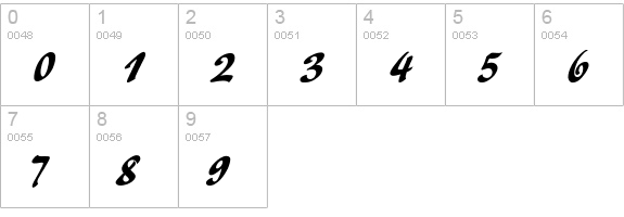 Sayer Esprit R numbers 0-9 preview