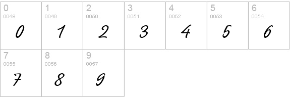 Sayer Script MN Light numbers 0-9 preview
