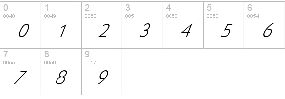 SayerSpiritual MN Italic numbers 0-9 preview