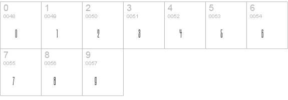 Scaffold numbers 0-9 preview