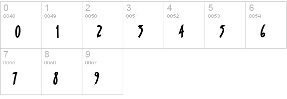 ScampBold numbers 0-9 preview