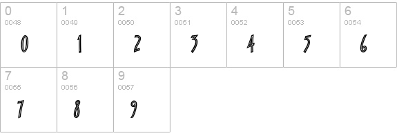 ScampBoldInline numbers 0-9 preview