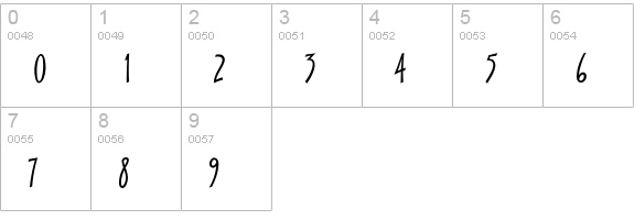 ScampRegular numbers 0-9 preview