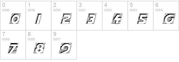 Scanning Regular numbers 0-9 preview