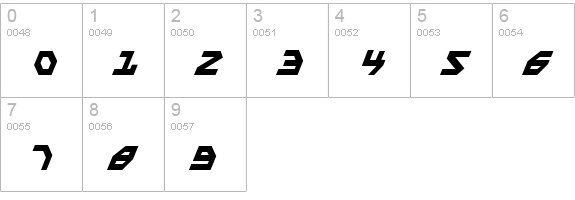 Scarab Script Bold Italic numbers 0-9 preview