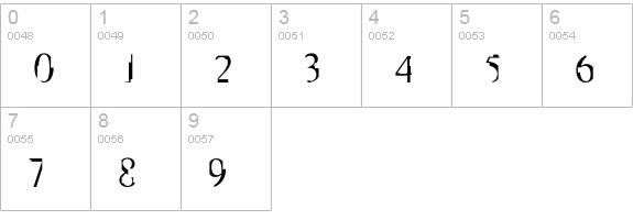 Scarecrow numbers 0-9 preview