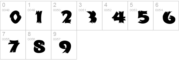 ScarecrowCondensed numbers 0-9 preview