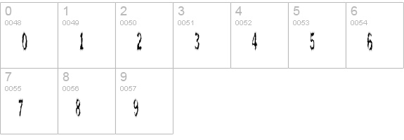 ScaredyCat numbers 0-9 preview