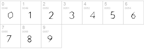 Scary Roots Font numbers 0-9 preview