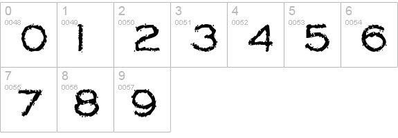 Scatterbrained Restrained numbers 0-9 preview