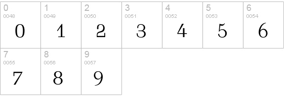 Schadow-Antiqua Book numbers 0-9 preview