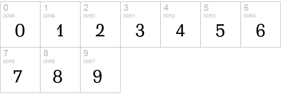 Schadow-Antiqua Light numbers 0-9 preview