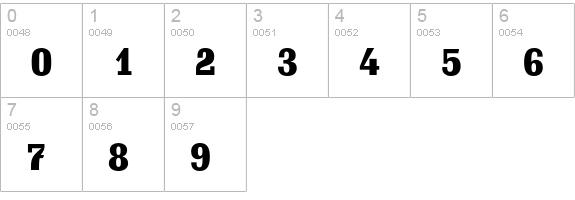 Schadow Black numbers 0-9 preview