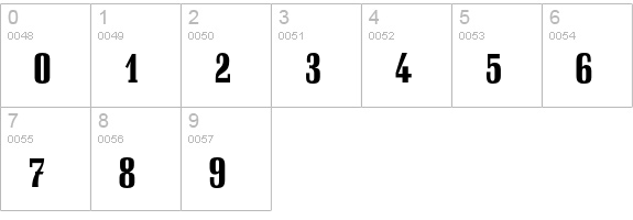 Schadow Black Condensed numbers 0-9 preview