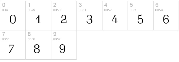 Schadow Light numbers 0-9 preview