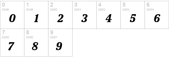 Scherzo Std Bold Italic numbers 0-9 preview