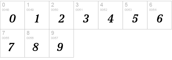 Scherzo Std Demi Italic numbers 0-9 preview