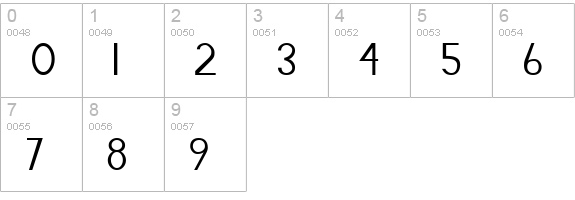 Schizcase numbers 0-9 preview