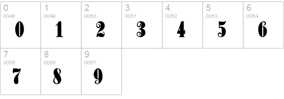 Schmale Anzeigenschrift numbers 0-9 preview