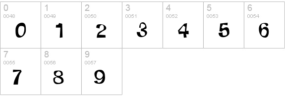 Schmelvetica numbers 0-9 preview
