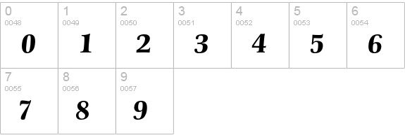 Schneider-Antiqua Bold Italic numbers 0-9 preview