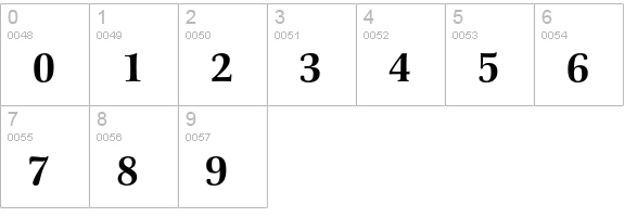 Schneider-Antiqua Medium numbers 0-9 preview