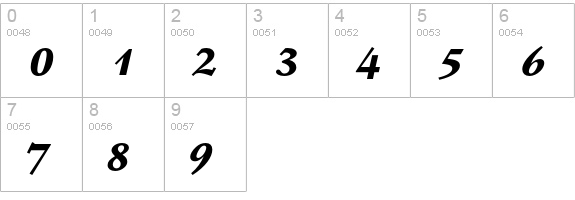Schneidler Black Italic numbers 0-9 preview