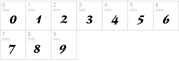 SchneidlerEF-BlackItalic numbers 0-9 preview