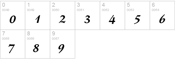 SchneidlerEF-BoldItalic numbers 0-9 preview