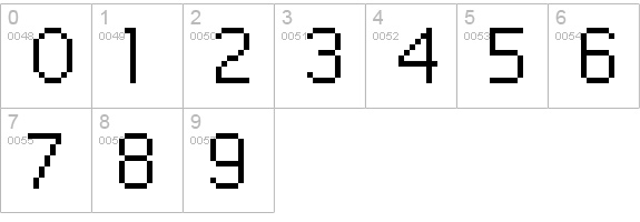 schoenecker 10_55 numbers 0-9 preview